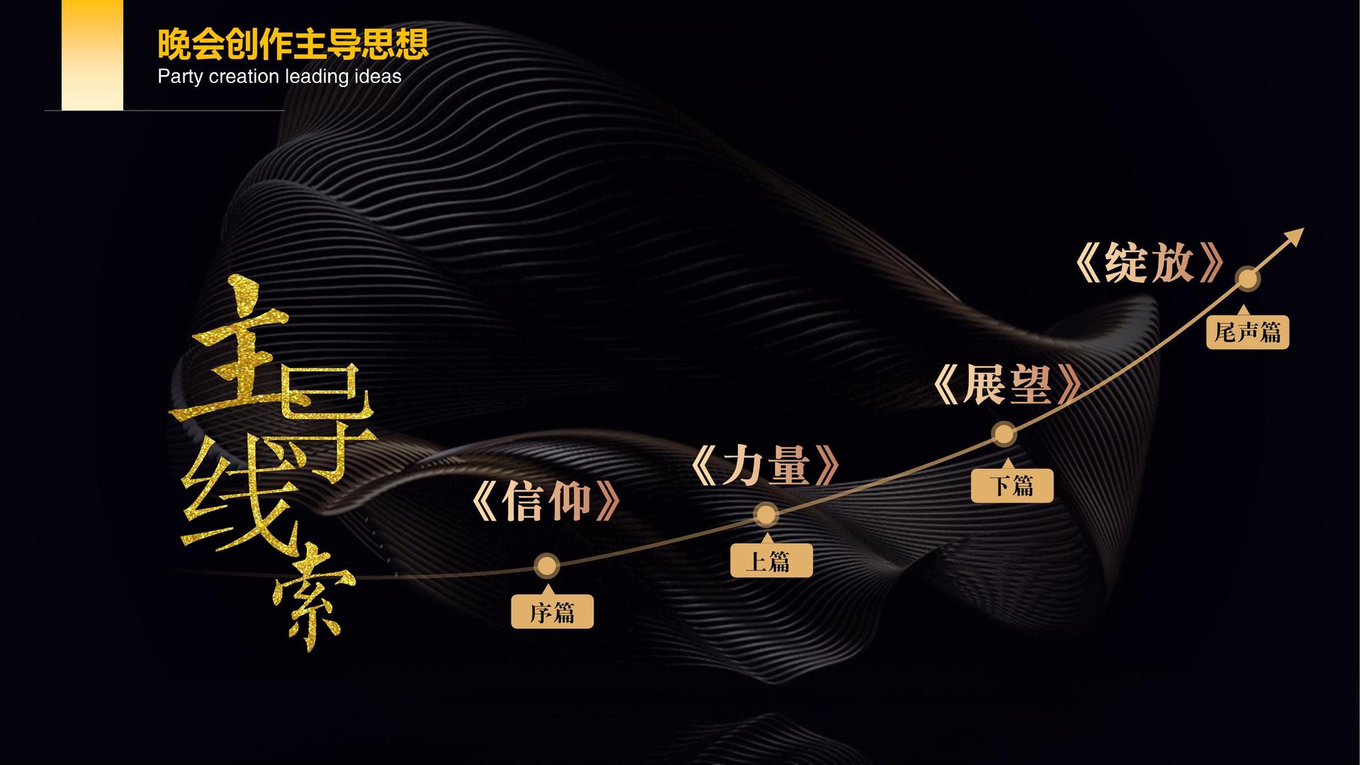 影像展《看不见的日常》